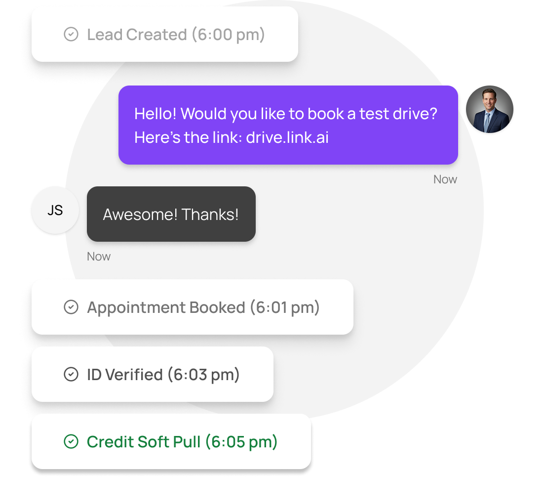 Marketing Pipeline Overview